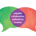 Non-Violent Communication
