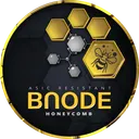 Beenode Ecosystem