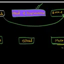 rvirv799's server