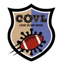Ligue COVL - Blood Bowl PC