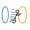 Racing with Portals