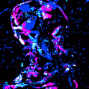 ᵀʰᵉ ⱽᵒⁱᵈ