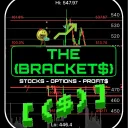 The Brackets Co.