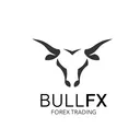 BullFX