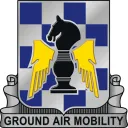 Old 82nd Community