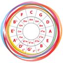 biakabuk's server