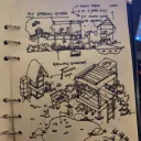 Rumah Seni dan Sains
