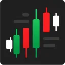 CHARTPREDICT.AI