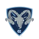 Carolina Esports