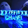 XxZefiRxX Team — моніторинг Discord сервера, статистика та рейтинг