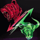 TEAM Trading