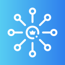 ChannelManager | Support