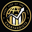 ChartAddicts icon
