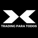 Deriv / Trading para todos
