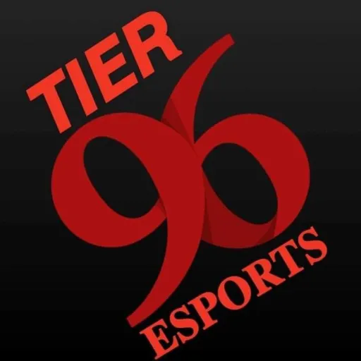 Grinder — мониторинг Discord сервера, статистика и рейтинг