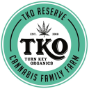 TTeko's Gang