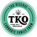 TTeko's Gang