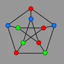 Weird CS Theory