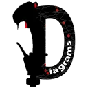 Joystick Diagrams