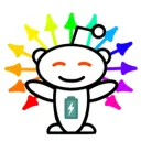 r/extraversion