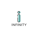 INFINITY CORE || RUST CONSOLE