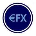 Elevated FX