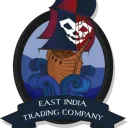 East India Trading Company