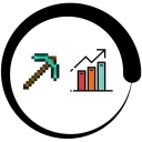 MineStats Bot | Official Discord