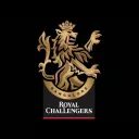 RCB Discord