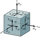 WSU Mechanical Engineering