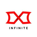 Infinite Gaming
