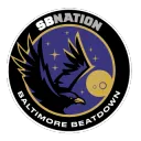 Baltimore Beatdown