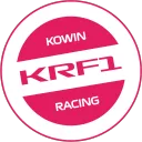 Kowin Racing Discord Discord Server Icon