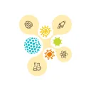 Science Technology Research & Concept theories