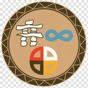 Indigenous Arts Students