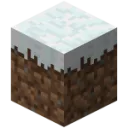 The Introverts SMP