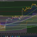 abc123trader NinjaTrader Indicators Strategies