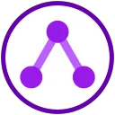 Competitive Programming Initiative