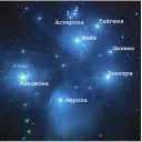Олимпиадная астрономия в УГ