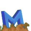 Miglands