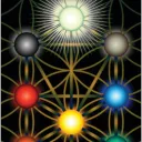 Hermetic Studies