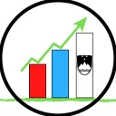 SLO.Invest
