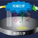 工基礎質問場