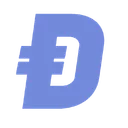 Discord Bots, Servers & Media