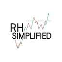 Robinhood Simplified