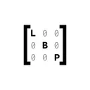 Low Byte Productions