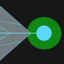 The City of Convergence