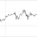 Fx Price Action Trading Community