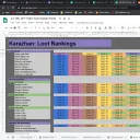 Some fancy spreadsheet