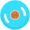 Software History Society